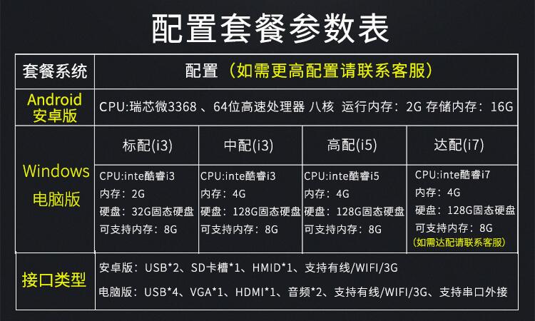 多媒體觸摸查詢一體機配置參數圖