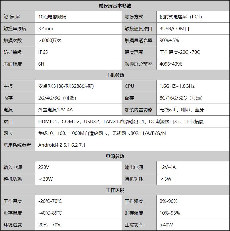 工業平板電腦觸摸屏與主機參數